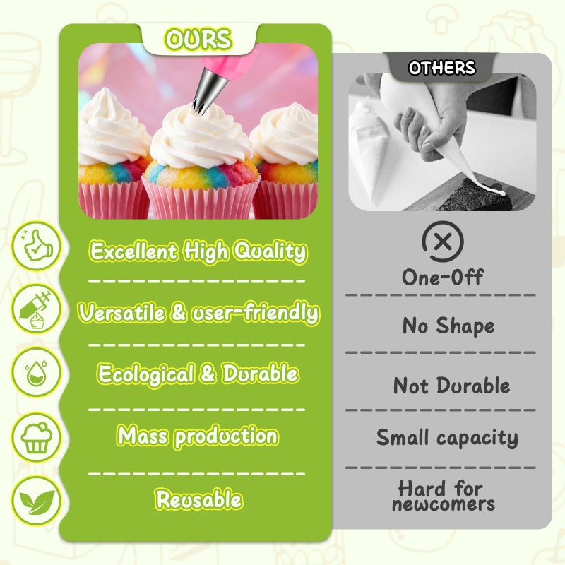 Hendiy Dessert Decorating Syringe Set, Frosting Piping Kit Stainless Steels Cake Decorating Kit with 6 Piping Tips & 9 silicone cupcakes, Cupcake Decorating Kit Piping Bags and Tips Set - Image 5