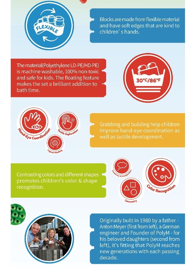 Hape مجموعة بناء شاحنة السحب هابي بولي إم عد و العب (114 قطعة) - Image 1