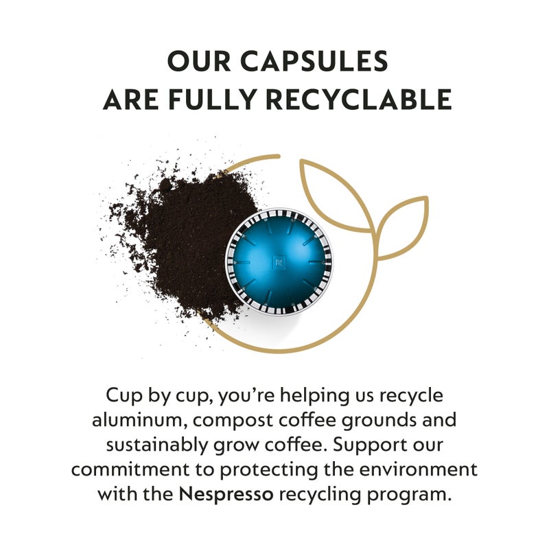Nespresso Odacio Coffee Capsules Espresso 230ml Pack of 10 - Image 5