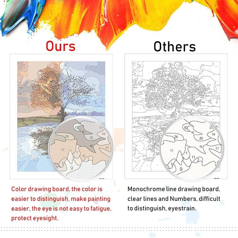 HZYH مجموعة الرسم بالرقم ذاتية الصنع، طقم مبتدئين بالأكريليك، تصميم شاطئ بمقاس 16×20 بوصة للرسم الزيتي السهل، هدية ديكور جدار منزلي - Image 3