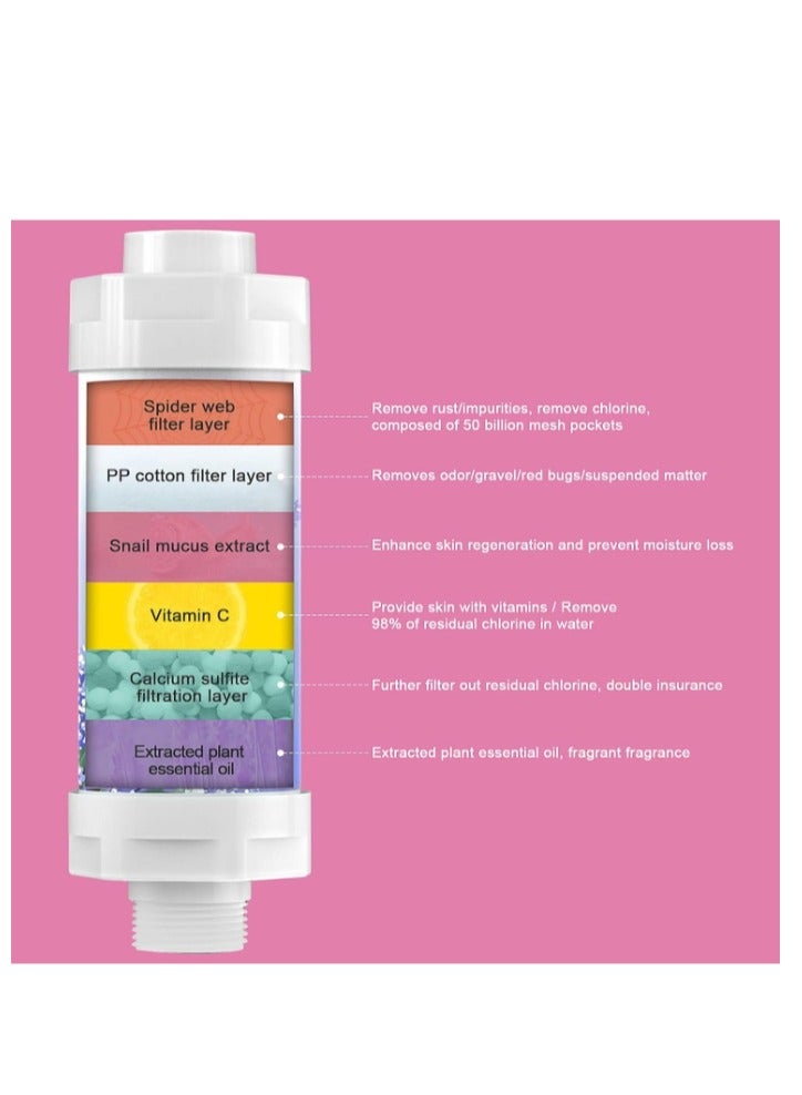 OASIS-TH Vitamin C Shower Filter, Tasteless mother and baby Showerhead Filter, for Clean & Filtered Bath Water (Cherry Blossoms)  - Image 3
