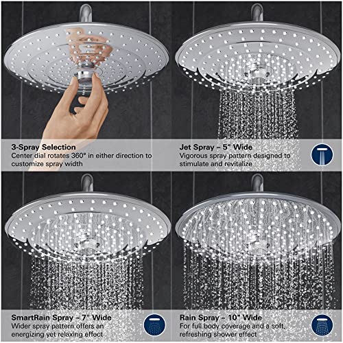 GROHE 264562430 Euphoria 260 Showerhead 175 GPM 3 Sprays Matte Black - Image 3