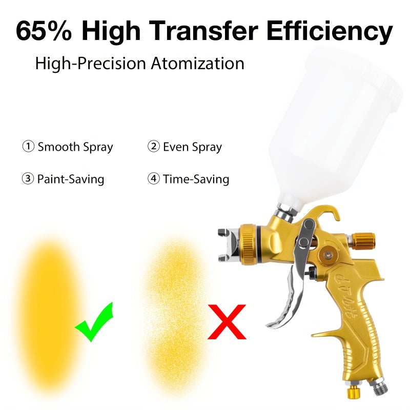 1 Set HVLP Spray Gun Kit 1 3mm 1 5mm 1 8mm Nozzle Car Paint Sprayer Gravity Feed Pneumatic Tool For Cars Fences Walls Furniture Panels DIY - Image 2