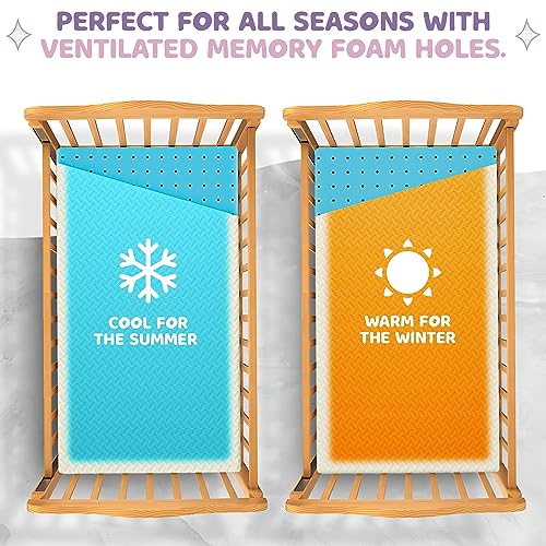 Sleepah 2” Crib Mattress Topper Memory Foam - Waterproof Breathable Soft Washable Cover 52” x28” x 2” Fits Standard Size Cribs & Toddler Beds by Sleepah - Image 2