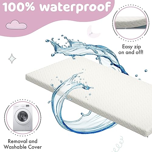 Sleepah 2” Crib Mattress Topper Memory Foam - Waterproof Breathable Soft Washable Cover 52” x28” x 2” Fits Standard Size Cribs & Toddler Beds by Sleepah - Image 3