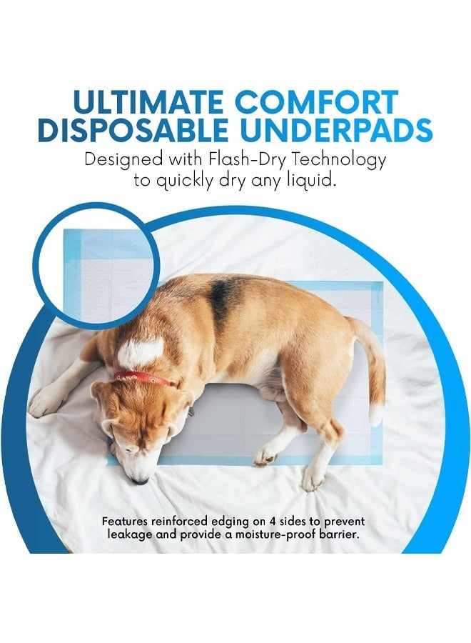 Generic Super Absorbency Disposable Underpads, Leakproof Quick Drying Disposable Pads for Baby, Puppy and Adults, Disposable Changing Pads for Baby, Disposable Diaper Changing Pads , Soft Breathable Waterpr  - Image 5