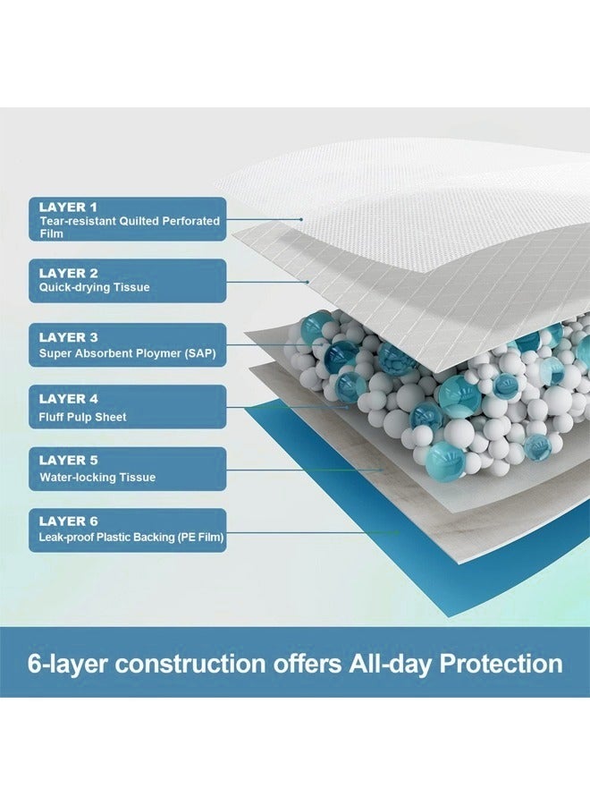 Generic Super Absorbency Disposable Underpads, Leakproof Quick Drying Disposable Pads for Baby, Puppy and Adults, Disposable Changing Pads for Baby, Disposable Diaper Changing Pads , Soft Breathable Waterpr  - Image 2