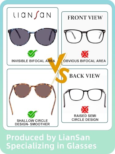 LianSan 2Packs Progressive Multifocus Sunglasses for Women - Ladies Multifocal Sun Readers Reading Glasses with UV Protection(Tortoise+Blue P,+2.0x) - Image 5