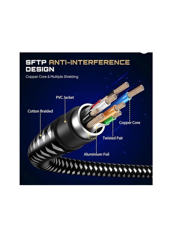 Generic Cat8 Etherne Cable High Speed 40Gbps 2000MHz RJ45 Network Internet Braided Shielded Cord LAN Wire Compatible with Gaming Switch PC PS5 PS4 Xbox Modem Router WItFI Extender Patch Panel -3M  - Image 2