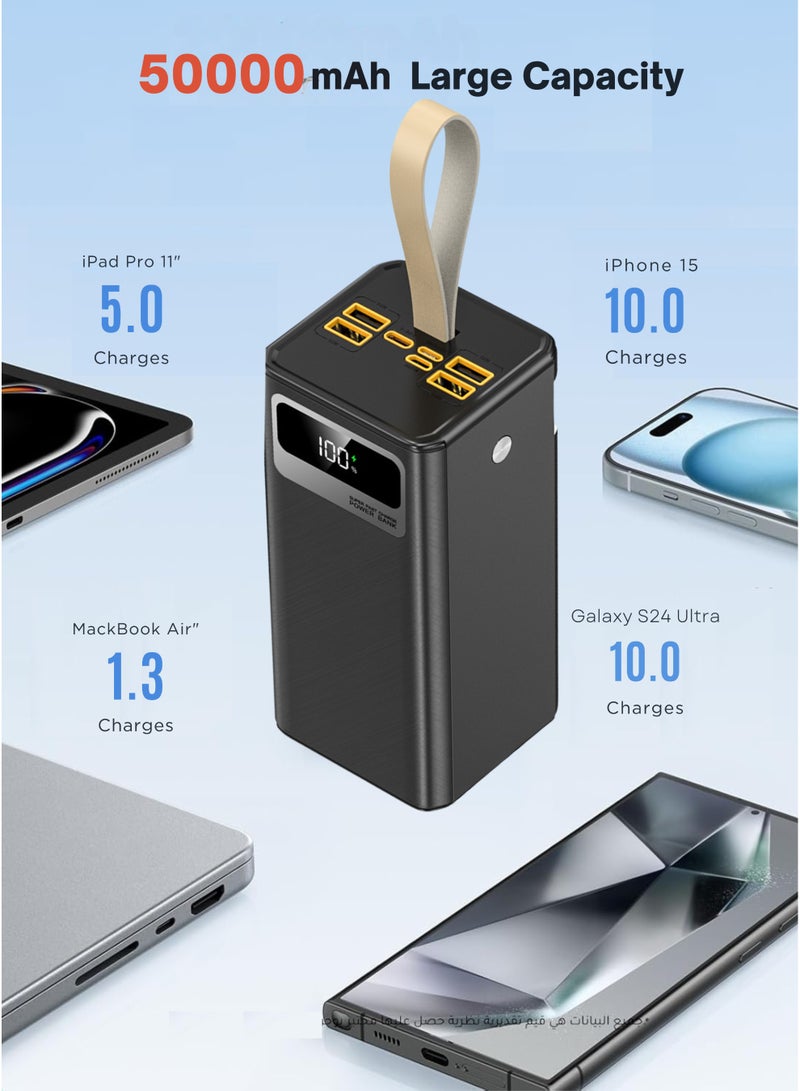 Oale 50000mAh Power Bank with LED Display & Camping Lamp – 22.5W PD Fast Charging, 4 Built-in Cables (USB, Type-C, Lightning, Mini USB) – Fast Charger for iPhone 15/14/13, Samsung Galaxy S24/S23, Xiaomi, Oppo, Vivo, Huawei – Outdoor Party & Camping Backup P50000 – Black - Image 4