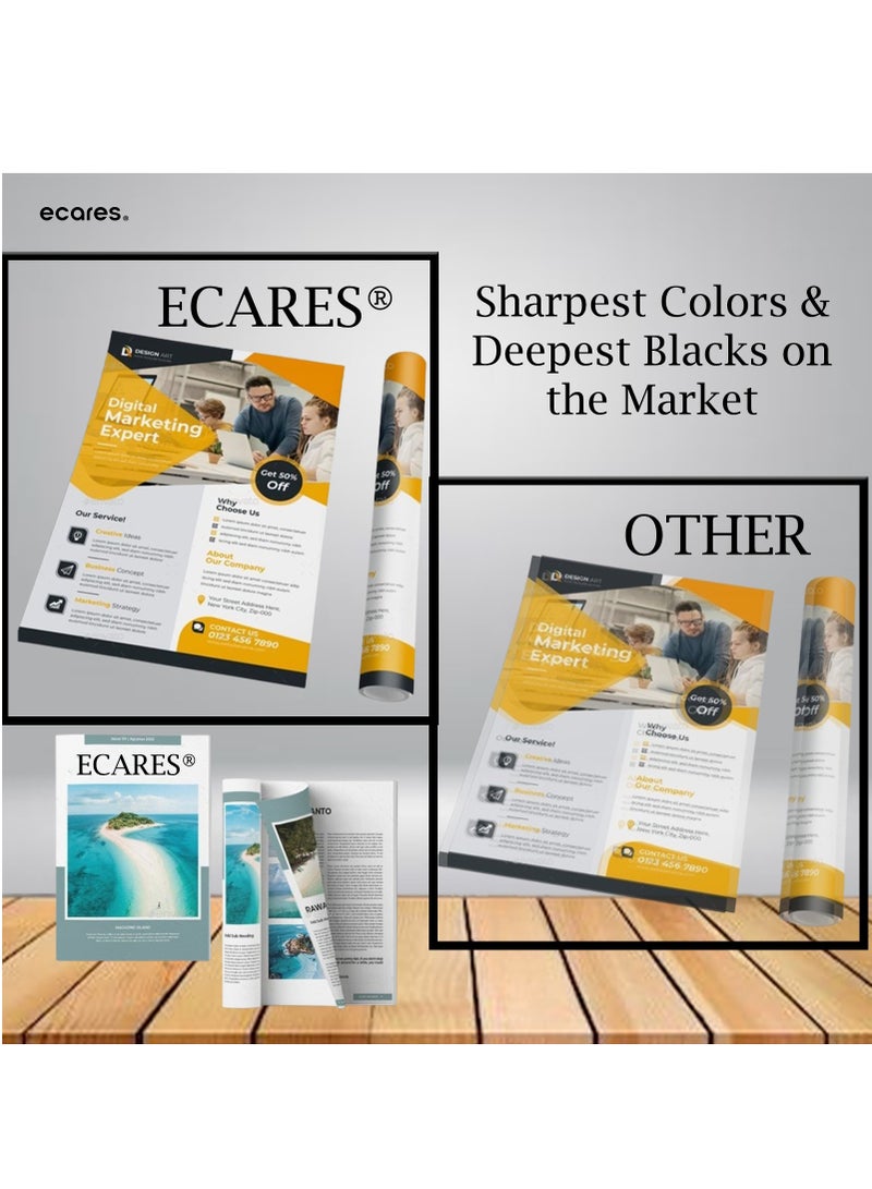 ECARES®205A Compatible Toner Cartridge CF531A Use for Color Laserjet M154 MFP M180/180n/M181/181fw Printer (Cyan) - Image 2