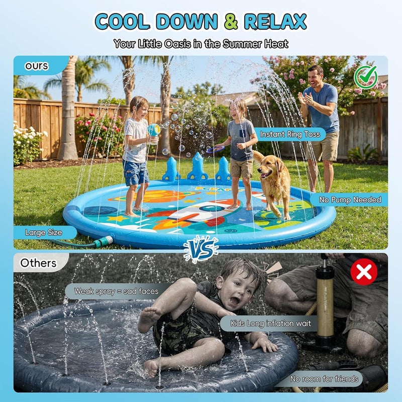 Peradix Toddler Splash Pad for Kids, 67" Sprinkler Mat with Ring Toss Game, Kids Summer Toys for Boys Girls & Family, Baby Splash Pad for Outside Backyard Garden Lawn Water Games, 6 Plastic Rings - Image 4