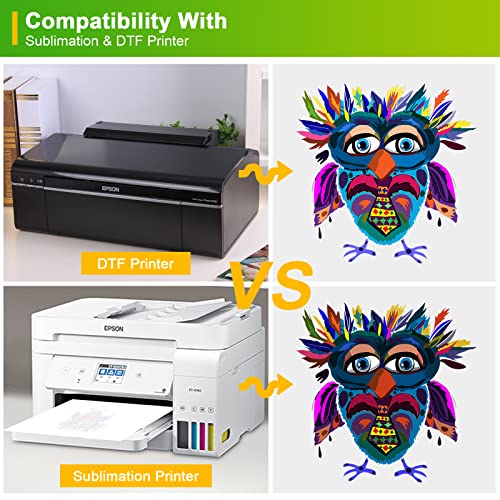 CenDale DTF Transfer Film - A3 (11.7" x 16.5") 60 Sheets Double-Sided Matte Clear PreTreat Sheets- PET Film Sheets DTF for DIY Direct Print on T-Shirts Textile - Image 5