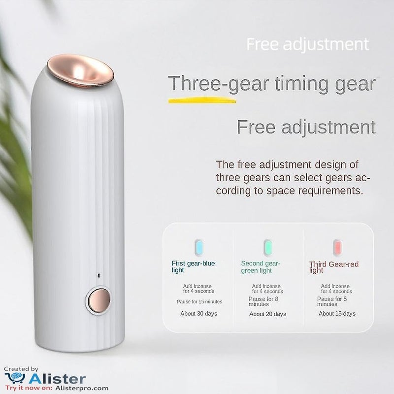 Al-Israa Indoor Air Purifier, Rechargeable 30ml, Comes with Free Perfume Bottle, Low Noise Aroma Booster with Continuous Freshness, Smart and Automatic, Perfect Gifts (White) - Image 2