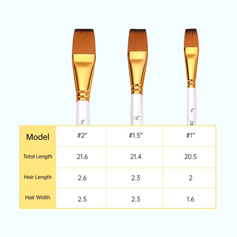 Flat Paintbrush Set 3PCS Short Ergonomic Wooden Handle Premium Non-Shedding Nylon Bristles - Multifunctional Paint Brushes for Beginner Artists, Students Home Art Creation - Image 2