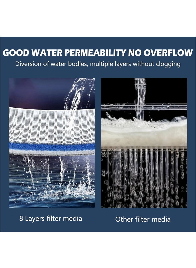 MileMelo 2Pcs Aquarium Filter Media 8 Layer Aquarium Filter Sponge, Fish Tank Accessory Sponge Filter, Super Filter Effect, Filter Sponge for Fish Tank Aquarium  - Image 5
