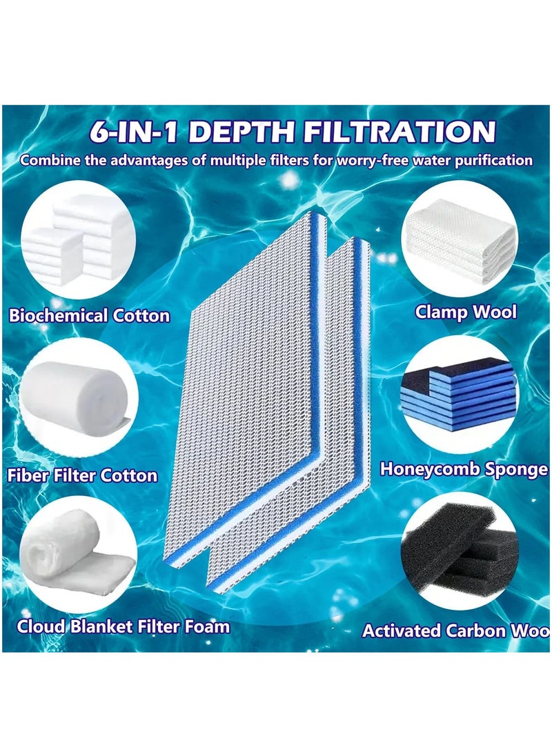 MileMelo 2Pcs Aquarium Filter Media 8 Layer Aquarium Filter Sponge, Fish Tank Accessory Sponge Filter, Super Filter Effect, Filter Sponge for Fish Tank Aquarium  - Image 3