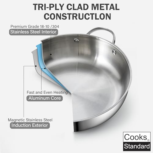 Cooks Standard Multi-Ply Clad Stainless Steel Wok Stir Fry Pan with Glass Lid, 12-inch large Stainless Steel Deep Frying Pan, Everyday Chef's Pan Flat Bottom Wok Induction Cookware - Image 3
