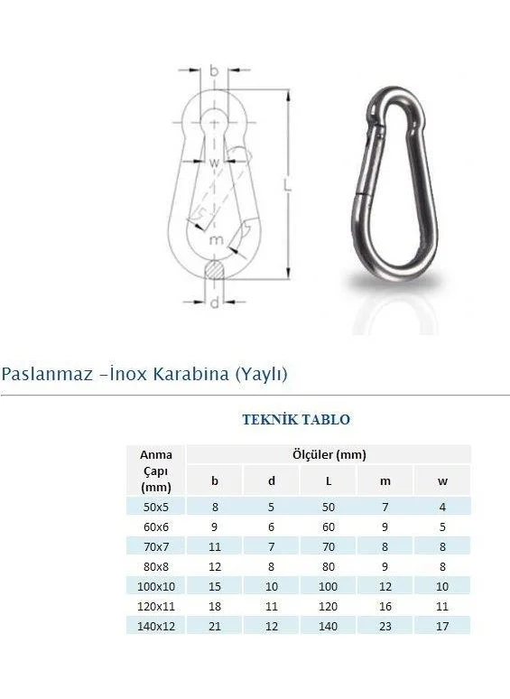 adelinspor Carabiner 8*80 mm 25 Pack