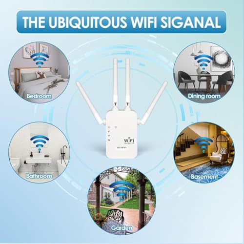 PunnkFunnk Punnk Funnk WiFi Range Extender | Up to 300Mbps | Dual LAN Port WiFi Extender, Repeater, WiFi Signal Booster, Access Point| Easy Set-Up | Extends WiFi to Smart Home & Office(White) - Image 2