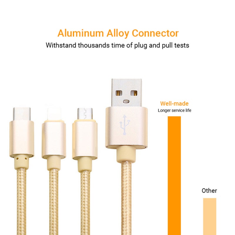 Fast Charging Cable: 1 Meter Rose Gold, Triple Charging Capability, Durable Aluminum Alloy Connectors - Nylon Braided Tangle Free Cable for Universal Device Charging - Image 5