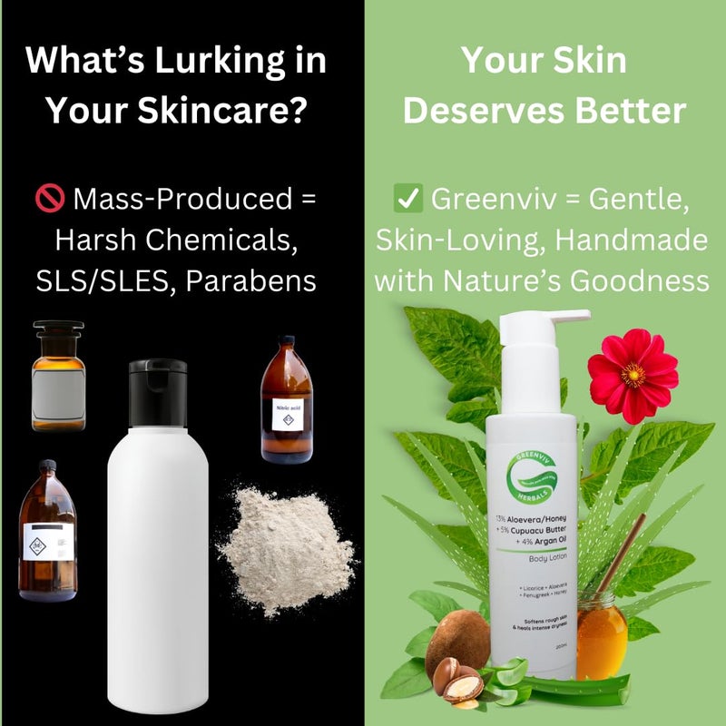 Greenviv 13% Aloe Vera & Honey + 5% Cupuaçu Butter + 4% Argan Oil Smooth & Supple Body Lotion | Deeply Nourishes & Hydrates Dry Skin | 200ml - Image 3