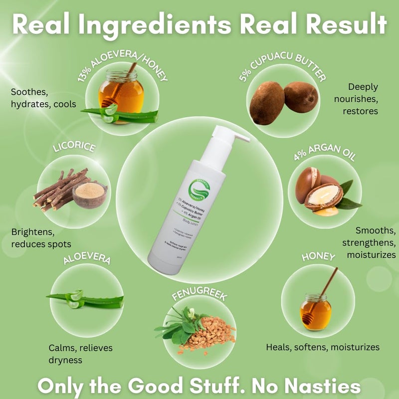 Greenviv 13% Aloe Vera & Honey + 5% Cupuaçu Butter + 4% Argan Oil Smooth & Supple Body Lotion | Deeply Nourishes & Hydrates Dry Skin | 200ml - Image 5