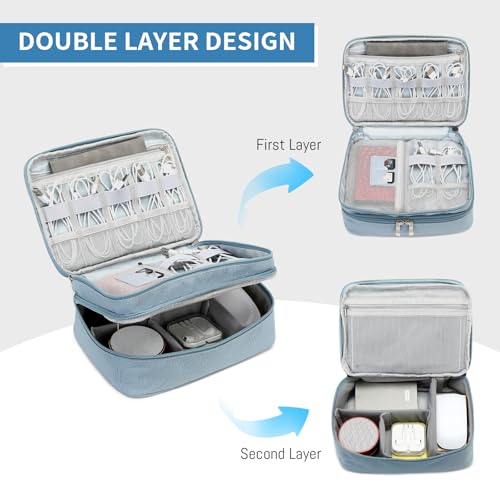 Lanola Travel Cable Organizer Bag, Electronic Accessories Case Portable Double Layer Cable Storage Bag for Cord,phone,Charger, Flash Drive,SD Card,Phone,Power Bank,Personal Items - Grey - Image 3