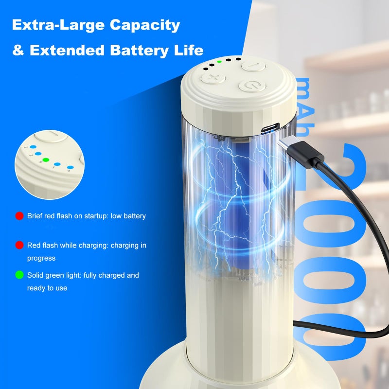 PowCube Cordless Hand Mixer MixgoII, Handheld Mixer Electric Whisk & Milk Frother, Hand Held Mini Mixers, Rechargeable Hand Mixer and Whisker, Food Processor for Cooking, Food Chopper, 4-Speed, 10Oz - Image 5