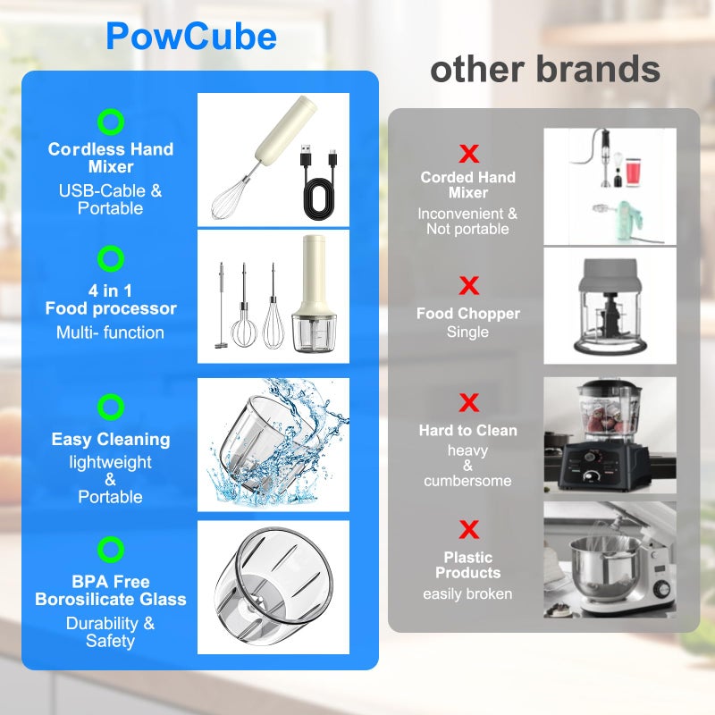 PowCube Cordless Hand Mixer MixgoII, Handheld Mixer Electric Whisk & Milk Frother, Hand Held Mini Mixers, Rechargeable Hand Mixer and Whisker, Food Processor for Cooking, Food Chopper, 4-Speed, 10Oz - Image 3