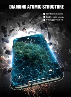 Exotic iPhone 15 Pro Max - High Quality HD Screen Protector 【Full Coverage】【Military-Grade Protection】 HD Clear, Anti-Fingerprint, 9H Tempered Glass Film for iPhone 15 Pro Max 6.7"  - Image 2
