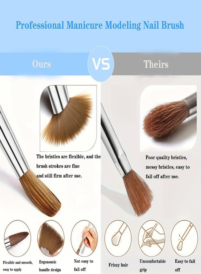 HomTop 6 Multi-Size Nail Art Brush Set for Acrylic & Dip Powder - Precision 3D Carving, Extension & Detailing, 3A+ Nylon (Pro & Beginner) - Image 5