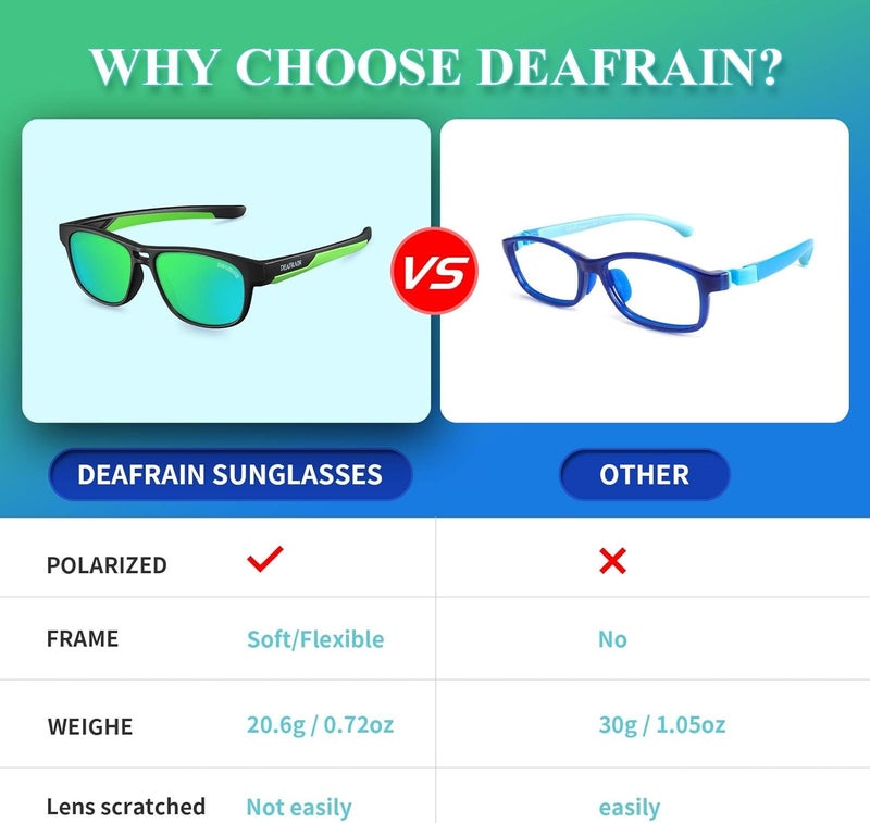 DEAFRAIN Store Kids Polarized Sunglasses for Boys Girls TPEE Flexible Frame Sports Baseball Running Cycling Glasses for Age 5-13 - Image 5