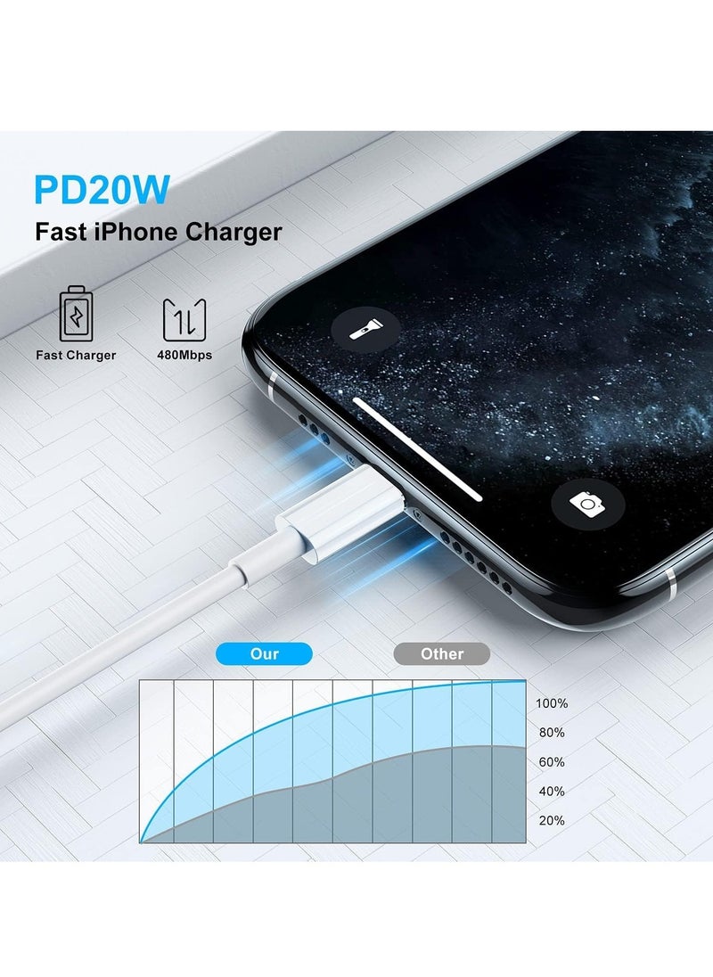 AMROAH - 180CM iPhone Fast Charger Cable, [MFi Certified] USB C to Lightning Cable Long,Type C Port Support Quick Charging Cord for iPhone 14 Pro/14/13 Pro/12 Pro Max/12 Mini/11 Pro/XS/XR/iPad - Image 1