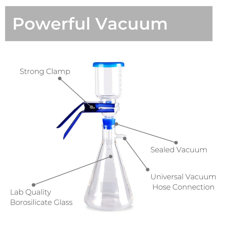 Fristaden Lab Fristaden Lab Vacuum Filtration Distillation Apparatus, 2000mL Filtering Flask, 300mL Graduated Funnel, Laboratory Glassware Distillation Kit, Glass Joint Filter, Vacuum Filter, 1-Year Warranty  - Image 3