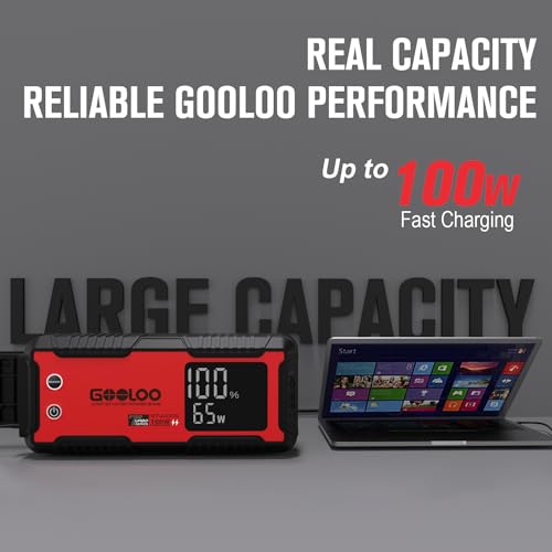 GOOLOO GT4000S Jump Starter 4000 Amp Car Starter 100W Two-Way Fast-Charging Portable Car Battery Charger Booster Pack for 10L Diesel and 12L Gas Engines, SuperSafe Lithium Jump Box for 12V Vehicles - Image 4