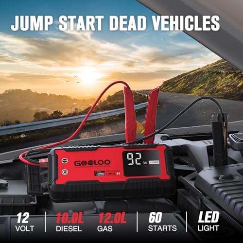 GOOLOO GT4000S Jump Starter 4000 Amp Car Starter 100W Two-Way Fast-Charging Portable Car Battery Charger Booster Pack for 10L Diesel and 12L Gas Engines, SuperSafe Lithium Jump Box for 12V Vehicles - Image 2