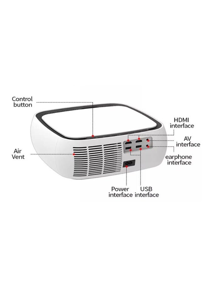 المؤسس بروجكتور فاوندر S3 الذكي اضاءة4000ليومنز وجودة 1080 - Image 2