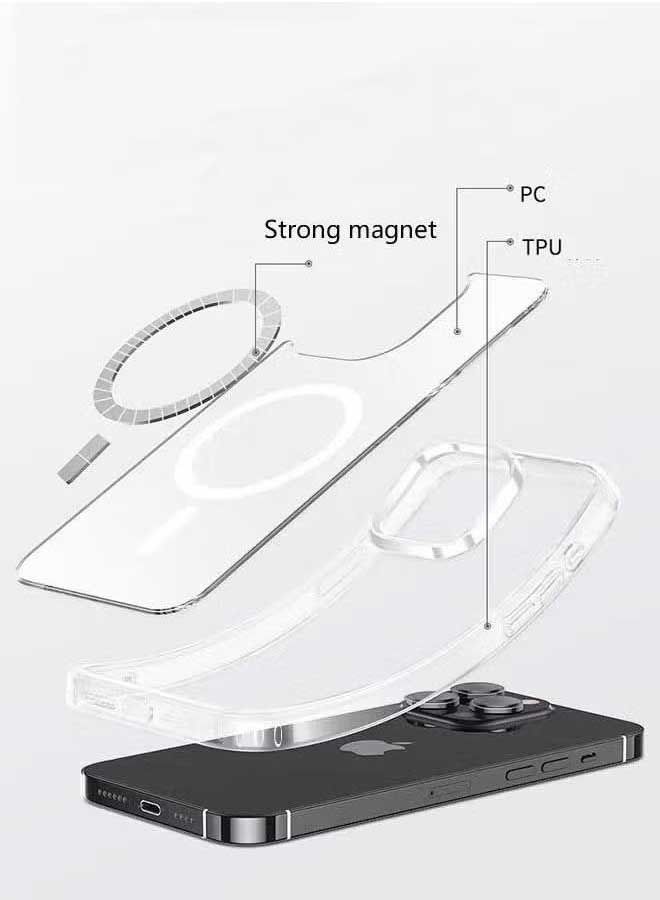 Ocean iPhone 14 Pro Max Case 6.7 Inch Slim Thin Magnetic Case, Yellowing-Resistant, Anti-Drop Shock Absorption, Anti-Scratch and Hard Back Crystal Case Cell Phone Cover for iPhone 14 Pro Max (Clear) - Image 2