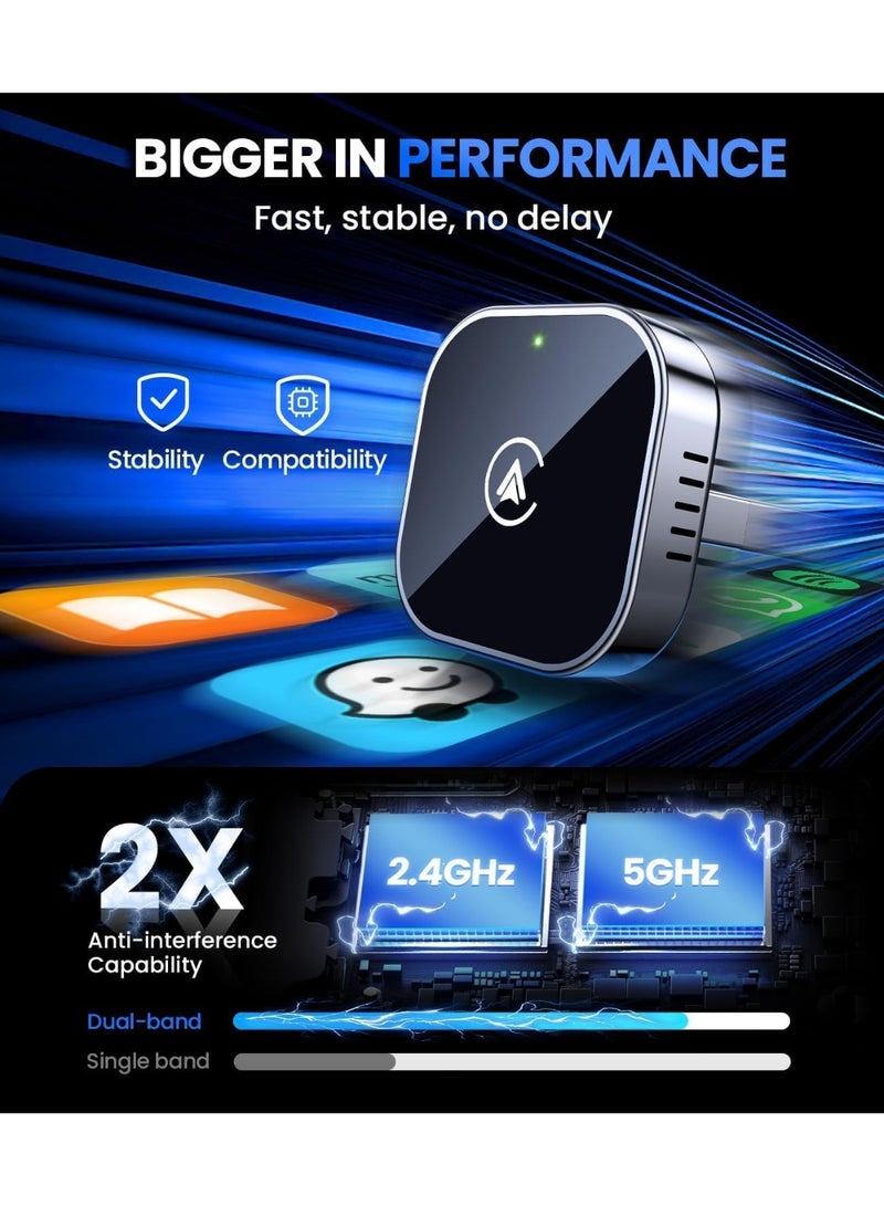 SHENGHUI 2 in 1 Wireless CarPlay and Android Auto Adapter, Easy Setup Plug and Play, Fast Seamless Use Supports 1000+ Car's with Built-in Wired Car Play/Android Auto, Compact Sleek Design Car Adapter - Image 3
