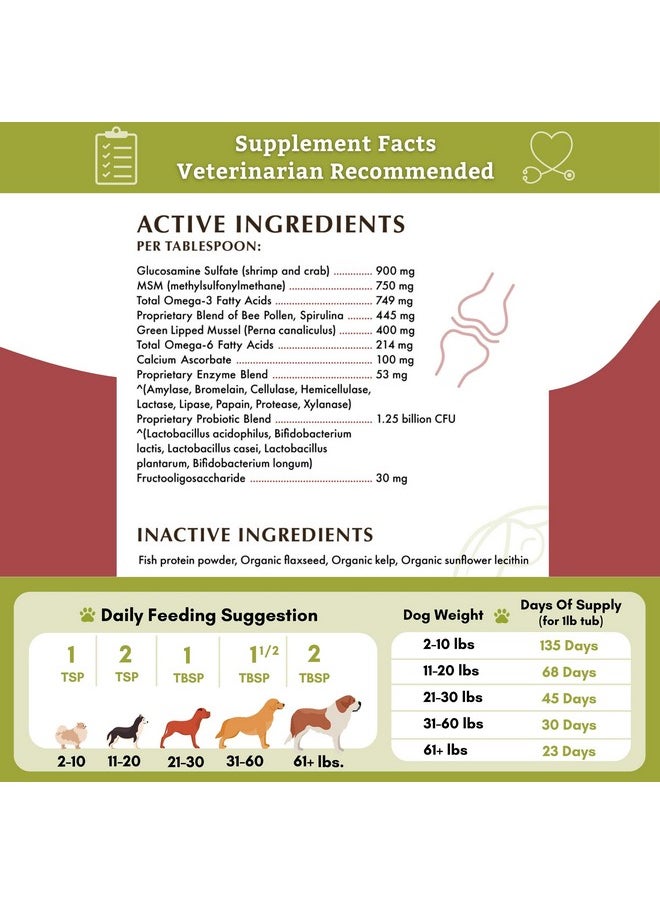 Wholistic Pet Organics : Joint Support Supplement For Dogs  Green Lipped Mussel (1Lb) With Glucosamine & Chondroitin  Dog Hip & Joint Pain Relief  Natural Arthritis Relief & LongTerm Joint Health  - Image 5