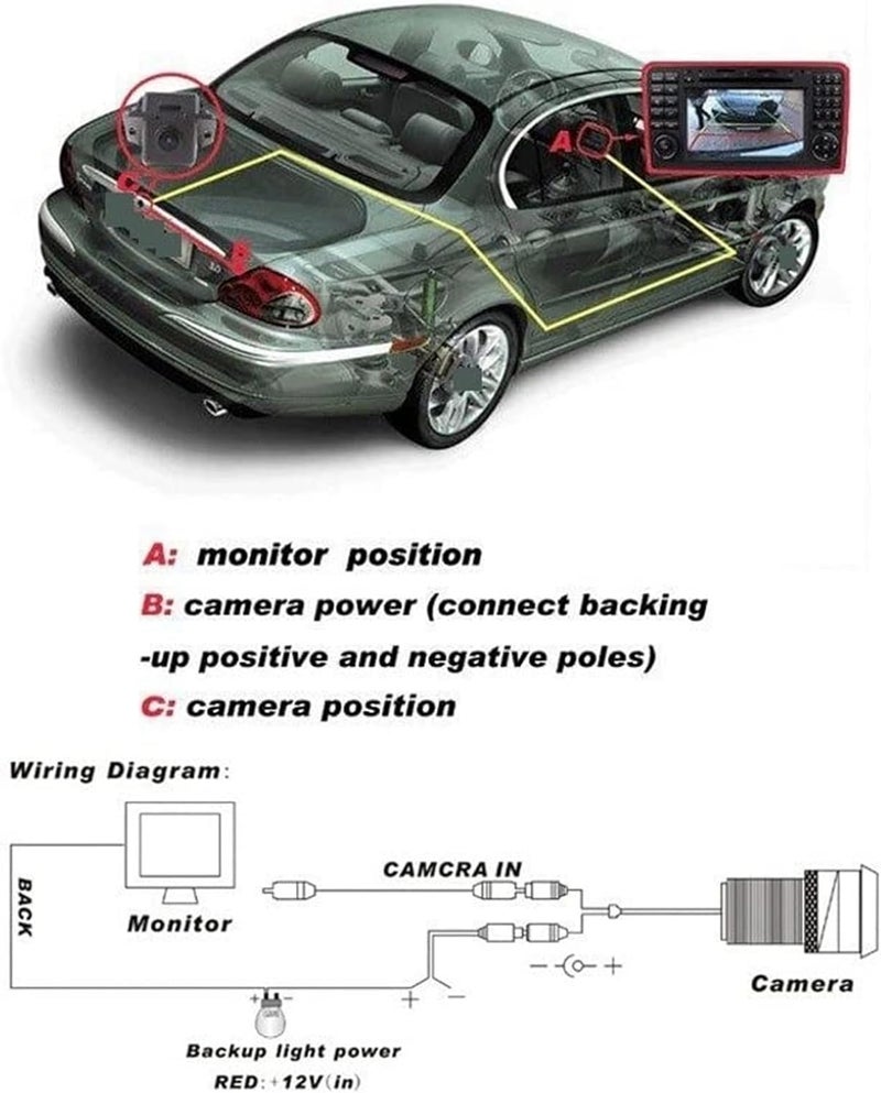 Yurefax Car Brake Light Rear View Backup Camera - Image 3