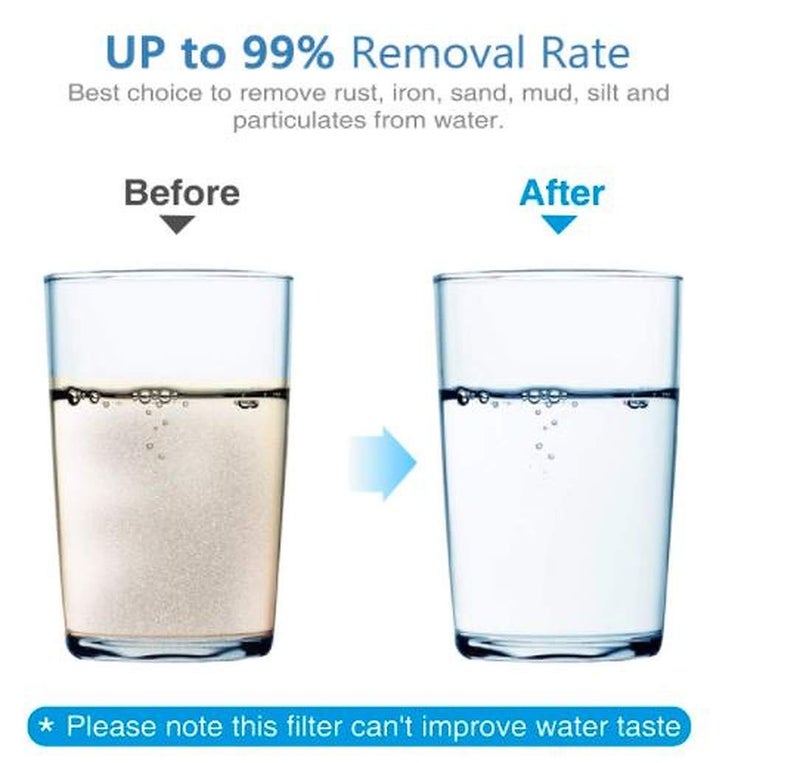 IONIX فلاتر مياه IONIX المطوية لتنقية مياه المنزل خزان فلتر المياه فلتر خزان للمياه العلوية حتى تصنيف تنقية 1 ميكرون نظام تنقية IONIX المطوي - Image 5