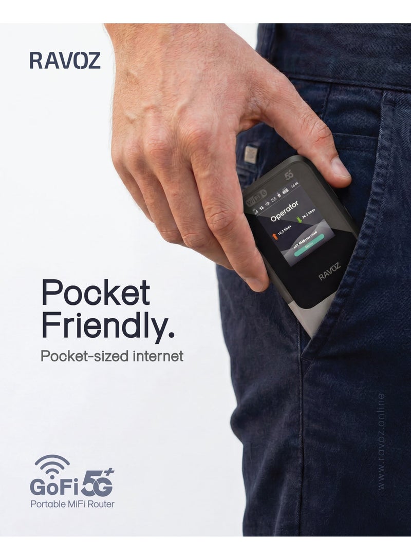 رافوز راوتر رافوز جو فاي 5G+ المحمول بتقنية MiFi | منفذ لبطاقة ESIM وبطاقة Nano SIM، واي فاي 6 لاسلكي، شاشة TFT، يدعم حتى 31 جهازًا ووقت تشغيل يصل إلى 12 ساعة - Image 4
