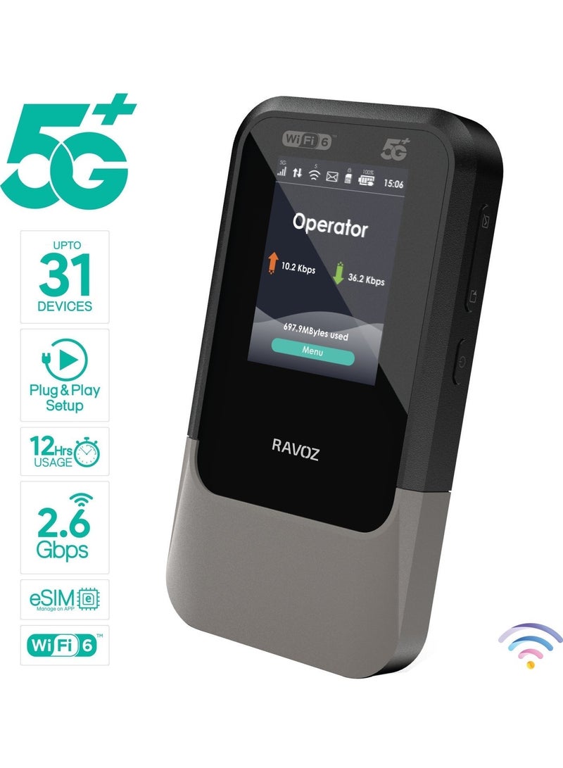 رافوز راوتر رافوز جو فاي 5G+ المحمول بتقنية MiFi | منفذ لبطاقة ESIM وبطاقة Nano SIM، واي فاي 6 لاسلكي، شاشة TFT، يدعم حتى 31 جهازًا ووقت تشغيل يصل إلى 12 ساعة - Image 1
