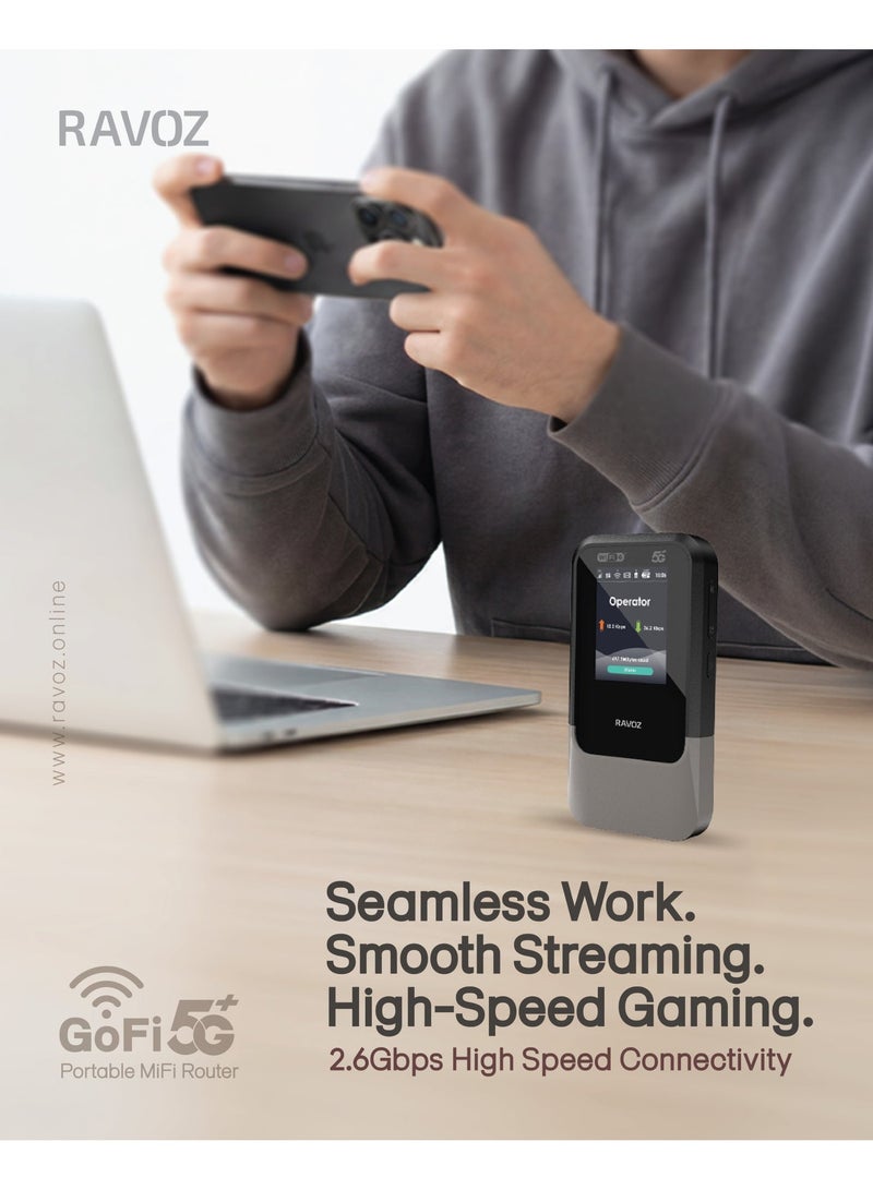 رافوز راوتر رافوز جو فاي 5G+ المحمول بتقنية MiFi | منفذ لبطاقة ESIM وبطاقة Nano SIM، واي فاي 6 لاسلكي، شاشة TFT، يدعم حتى 31 جهازًا ووقت تشغيل يصل إلى 12 ساعة - Image 5