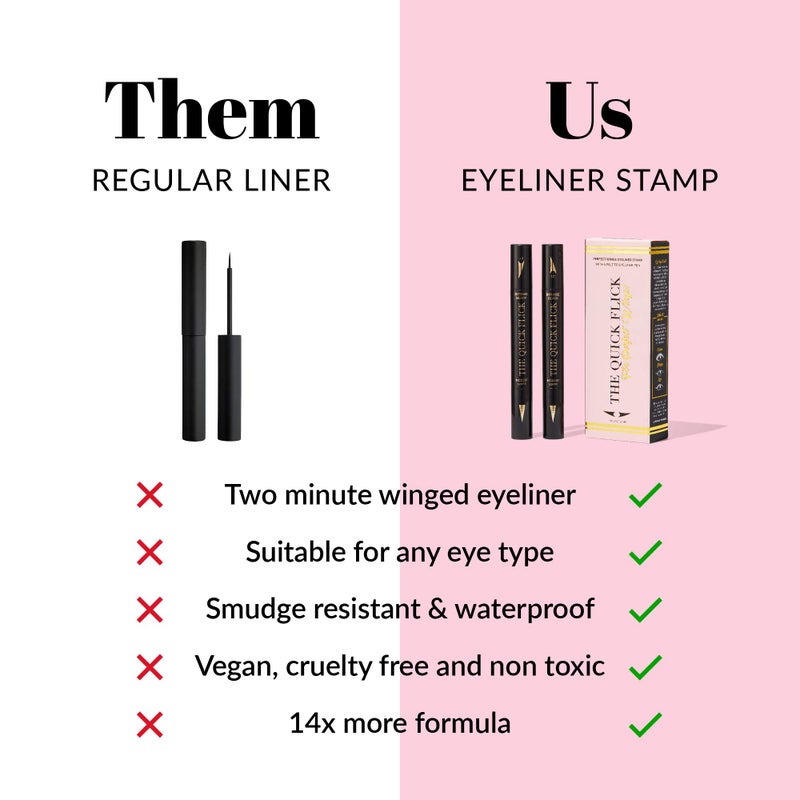 The Quick Flick Winged Eyeliner Stamp – Waterproof & Smudge Proof Vegan Cat Eye Stamp Eyeliner – 5mm Thick Winged Stamp & 12mm Grand Felt-Tip Liquid Hypoallergenic Eyeliner Pen (Intense Black-2 Pen) - Image 5
