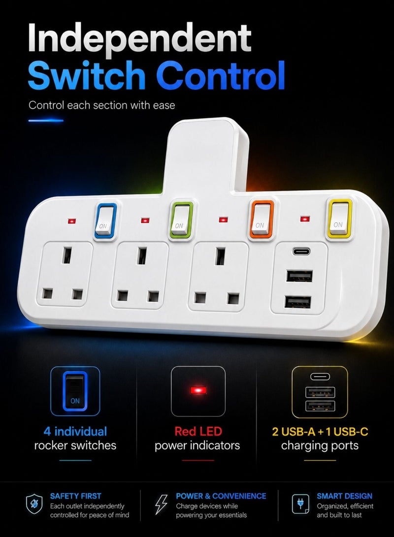 تراداماكس محول مقبس جداري متعدد، 3 مخارج كهرباء مع مفاتيح تشغيل فردية، منفذي USB ومنفذ Type-C لشحن سريع، مع حماية من الحمل الزائد - Image 2