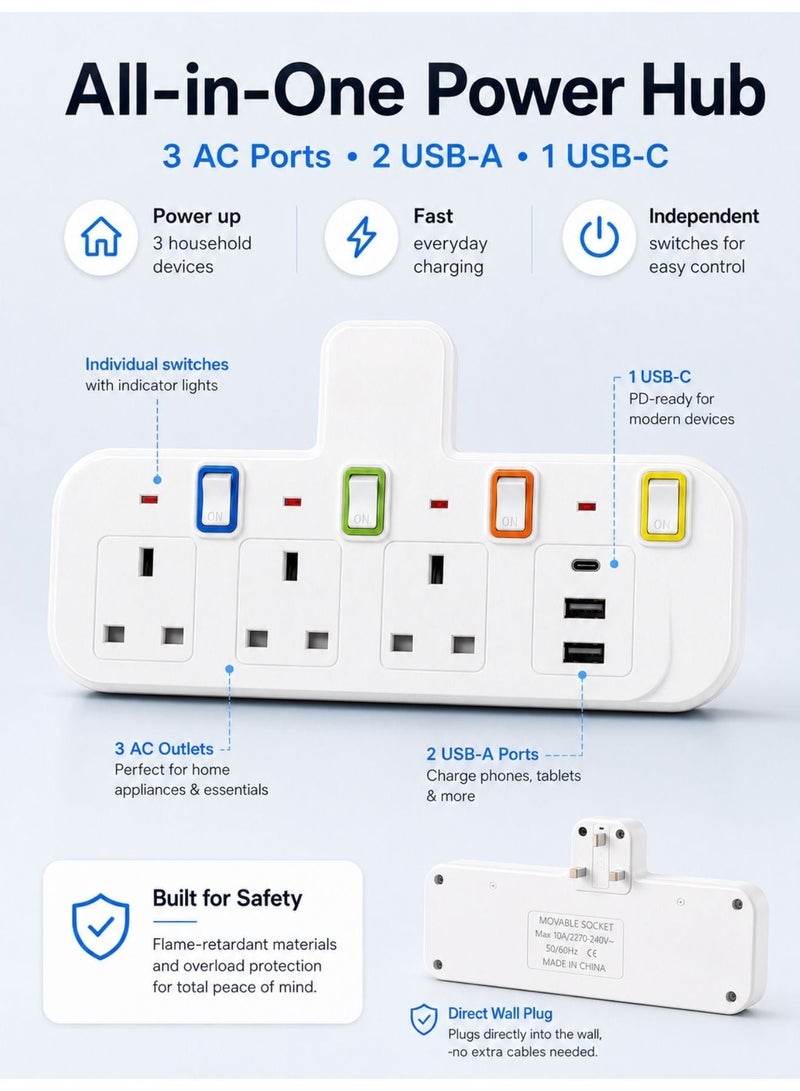 تراداماكس محول مقبس جداري متعدد، 3 مخارج كهرباء مع مفاتيح تشغيل فردية، منفذي USB ومنفذ Type-C لشحن سريع، مع حماية من الحمل الزائد - Image 3
