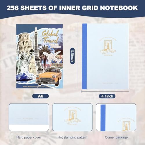 Mluffy Global Travel Vintage Aesthetic journaling kit, Scrapbook Journal Set, DIY Paper Stickers Craft Kits for Journal kit, Aesthetic Sticker, Scrap Book and Notebook Collage (Global Travel) - Image 5